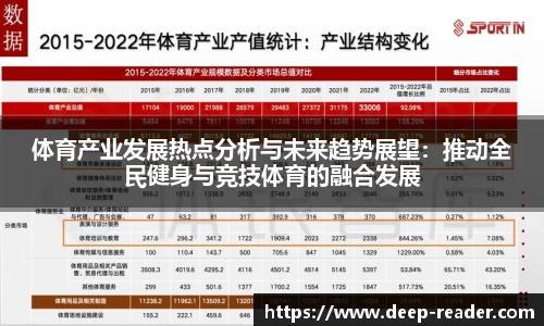 体育产业发展热点分析与未来趋势展望：推动全民健身与竞技体育的融合发展